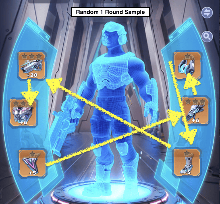 Chaos crafting rotation, random one-round sample