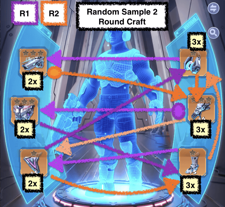 Chaos crafting rotation, two-round craft sample